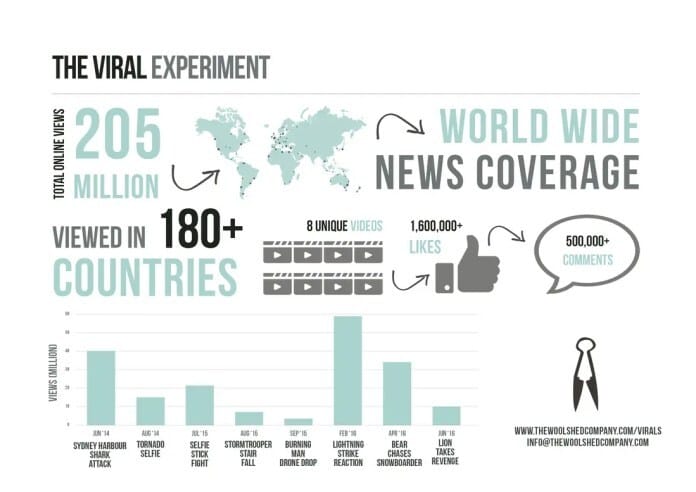 infographic-landscape-dc_orig