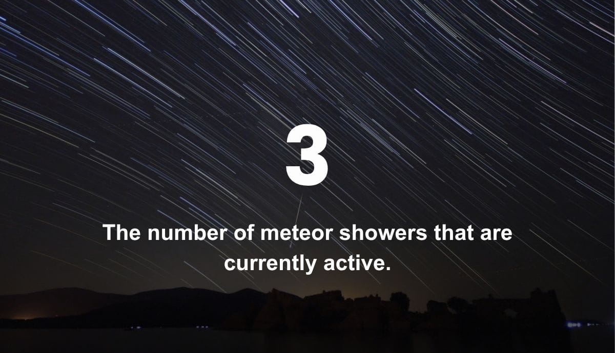 3 - The number of meteor showers that are currently active.