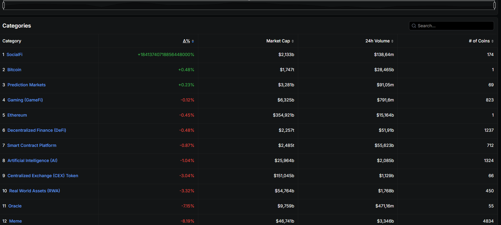 AI-plus-trend-scanning