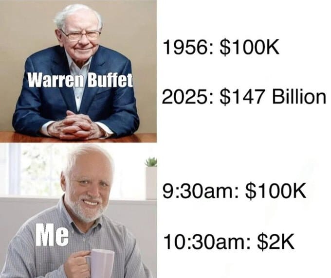 Two side-by-side images. The top image shows Warren Buffett, an older man with white hair, wearing a blue suit and glasses, sitting at a table with his hands clasped. The bottom image shows an older man with white hair, wearing a striped shirt, holding a coffee mug and smiling. Text overlays indicate Warren Buffett\'s financial growth from 1956 ($100K) to 2025 ($147 billion), and the man\'s financial decline from 9:30am ($100K) to 10:30am ($2K).