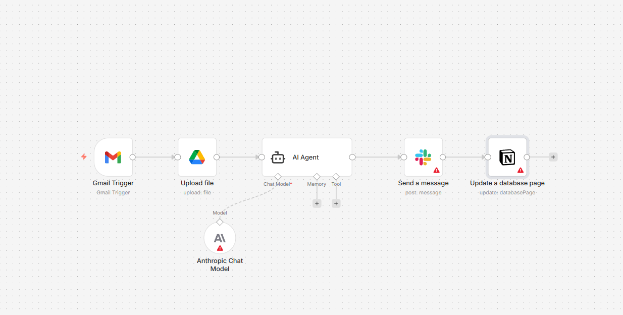 tool-10-n8n-the-advanced-automator-2