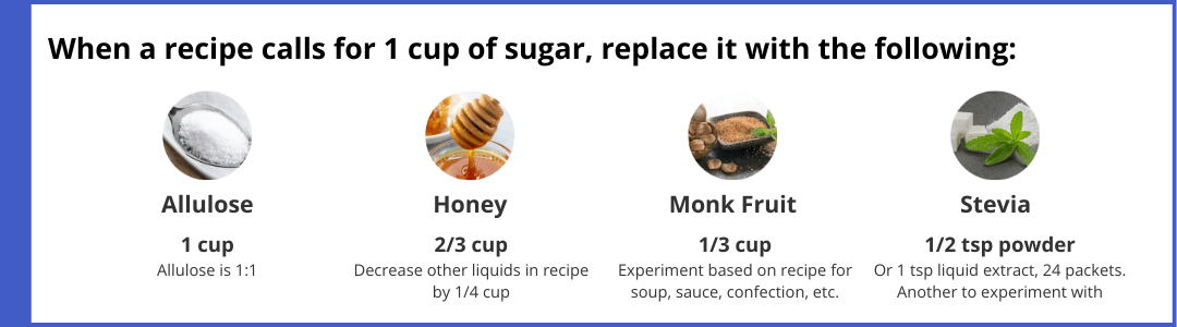 10.3 (47)_Take Action