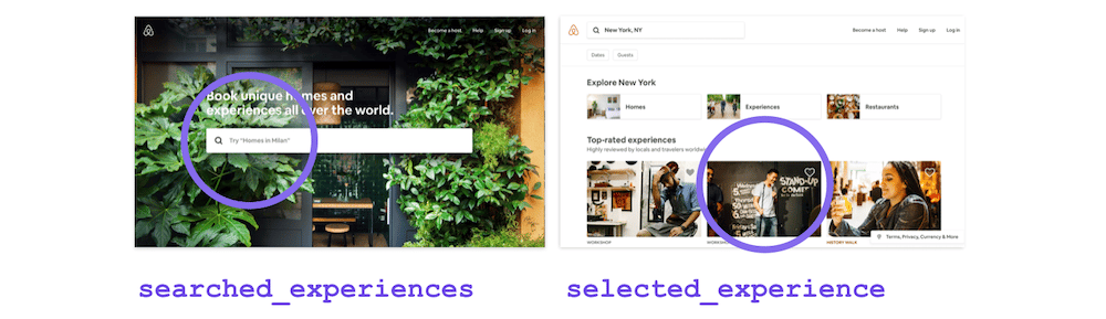 Analytics instrumentation over screenshots of Airbnb