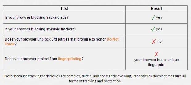 pantopticlick-open-browser-data-1