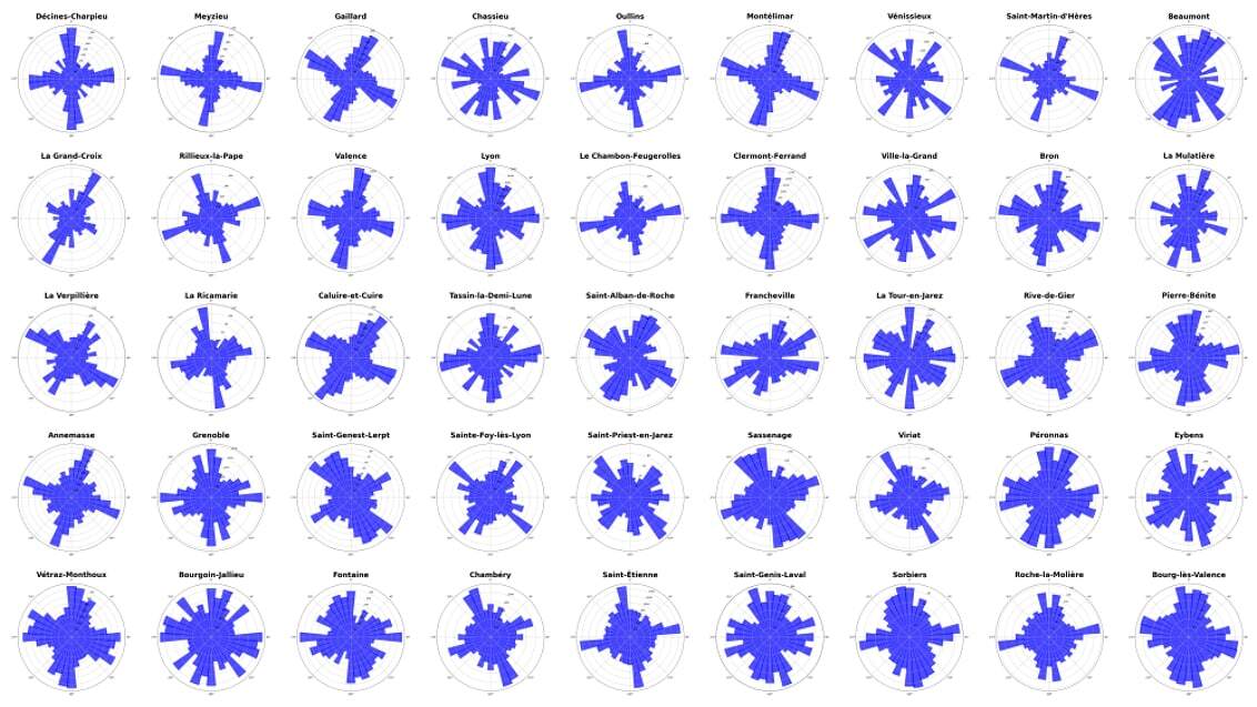 Verdi-Ingénierie-rosace-dataviz-villes-france-urbanisme-urban-planning-infographie