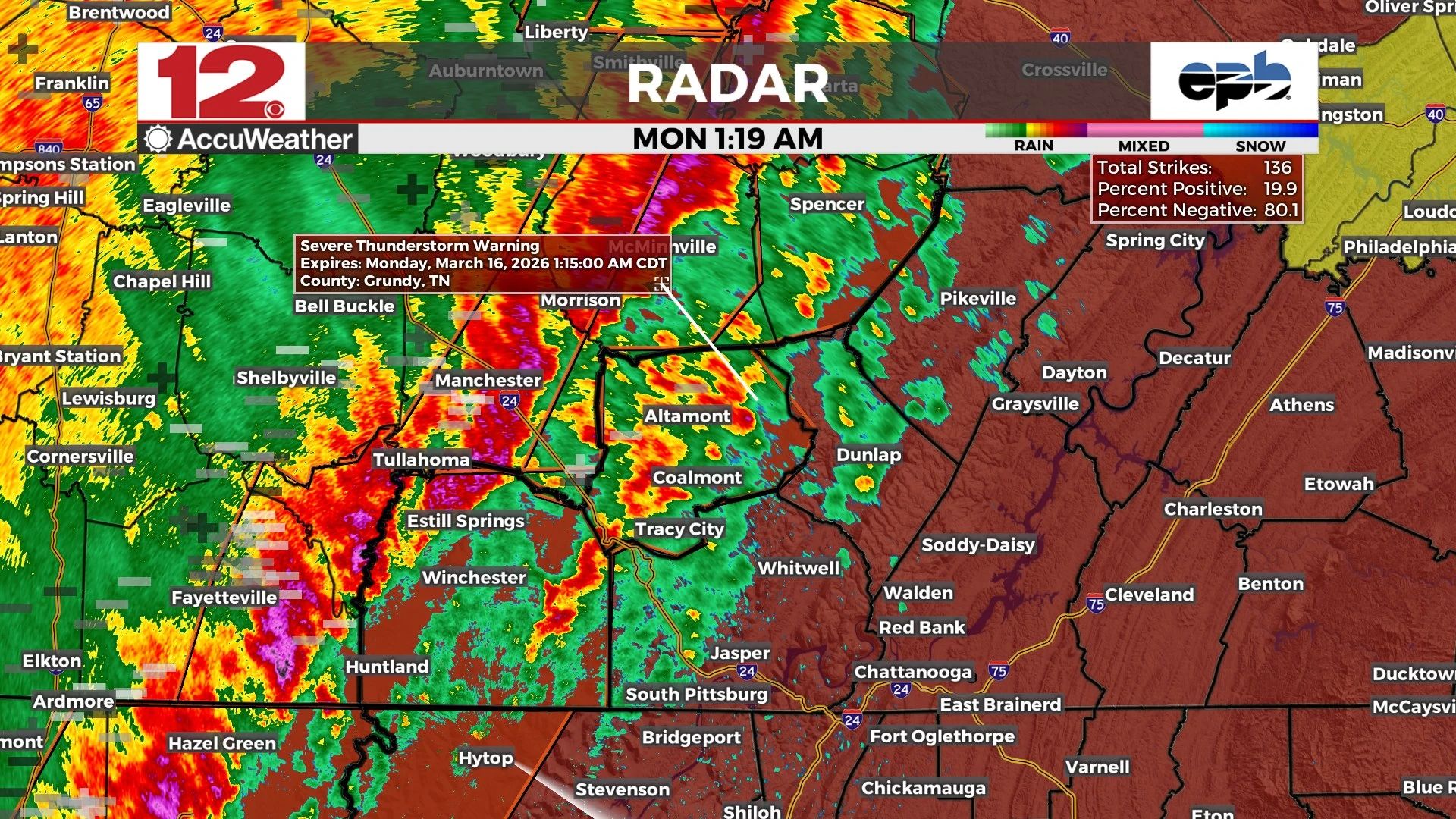 Extreme weather in Tennessee, Monday, March 16, 2026.