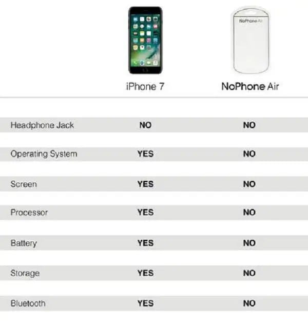 nophone-air3