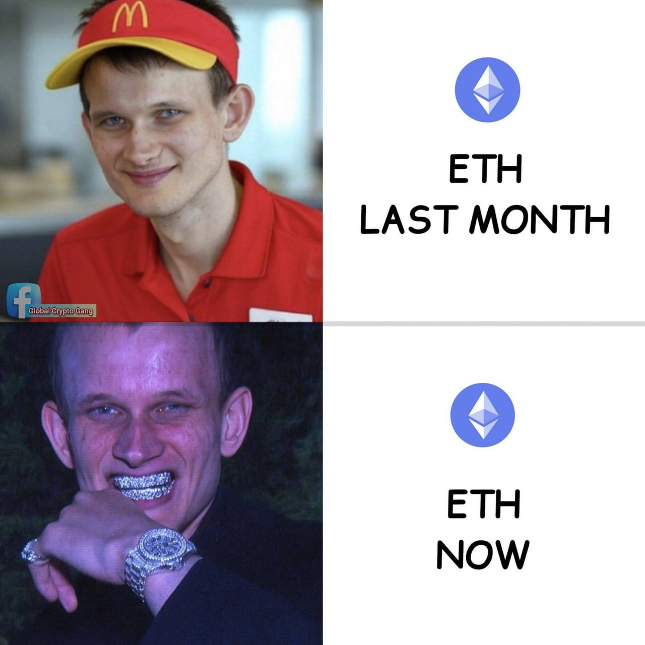 crypto-meme