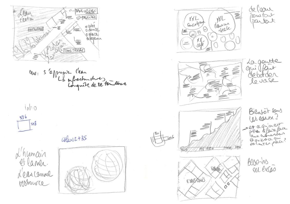 lea-desrayaud-double-page-eau-epsiloon-crayonné-infographie-brouillon-coulisses-média-presse-science-journalisme
