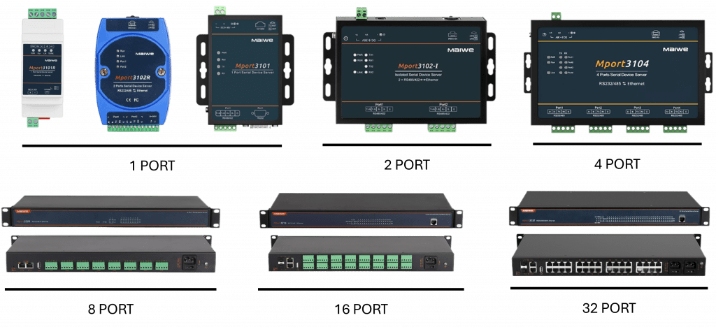 MPORT-MODELS