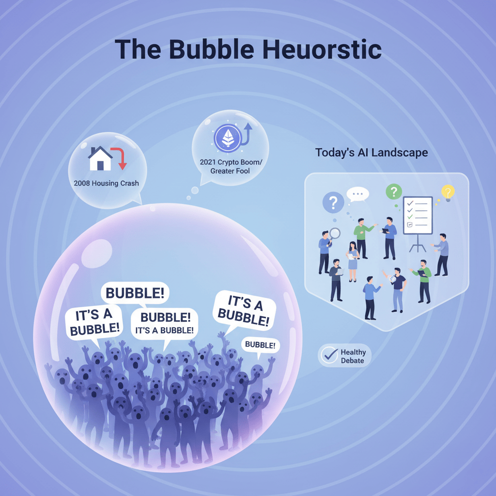 bubble-heuristic