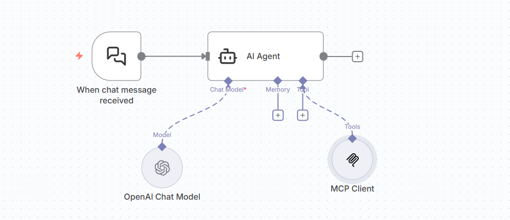 ai-agent