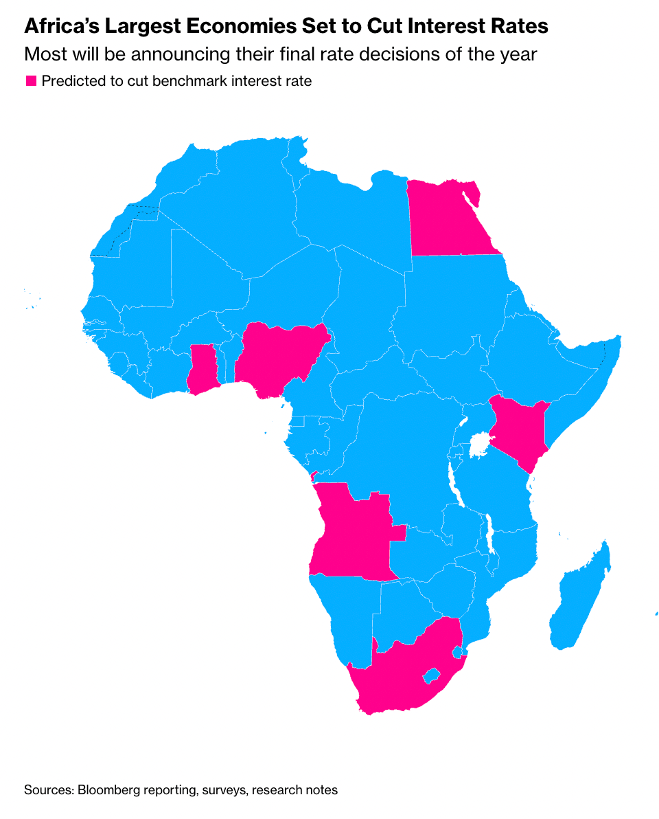 African map tracking African central bank interest rate trends.