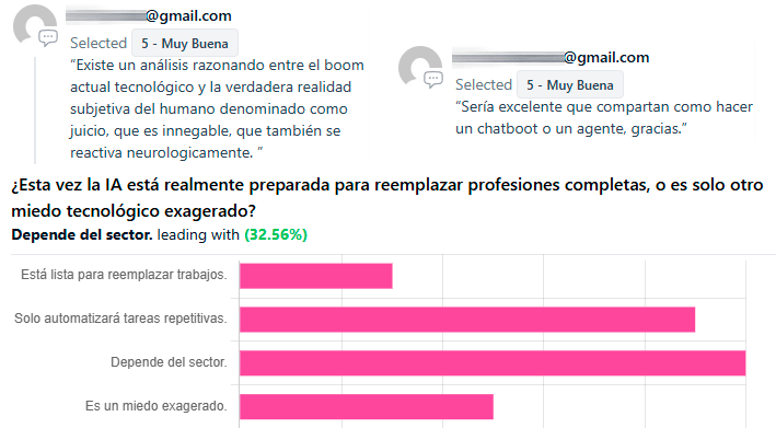 ¿Esta vez la IA está realmente preparada para reemplazar profesiones completas, o es solo otro miedo tecnológico exagerado?