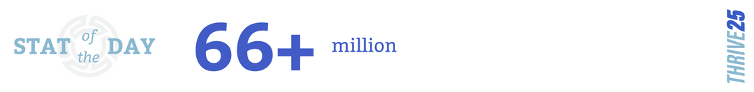 9.5 (44)_Stat of the Day (Canva)