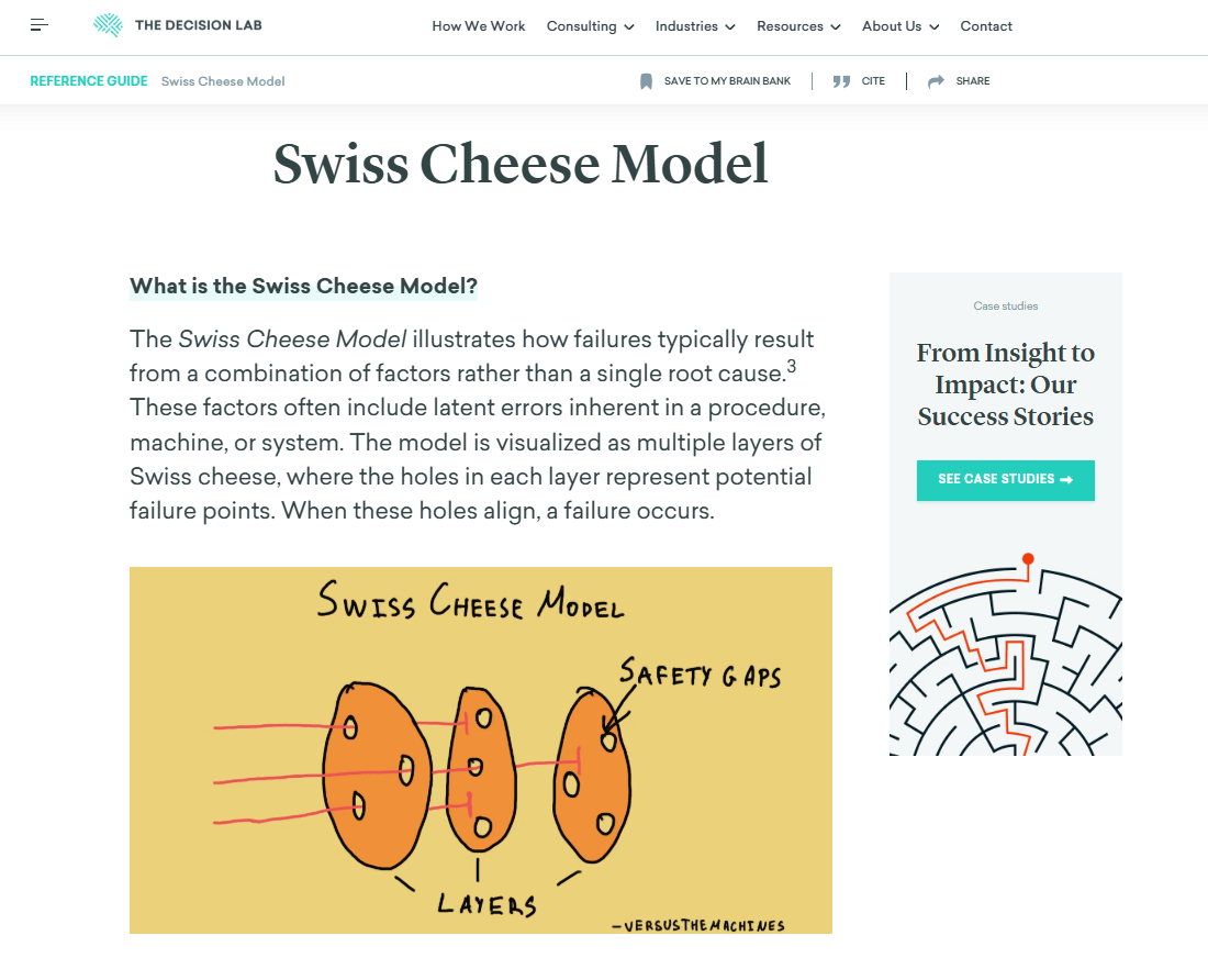 swiss-cheese-model