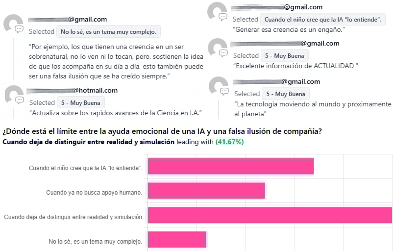 ¿Dónde está el límite entre la ayuda emocional de una IA y una falsa ilusión de compañía?