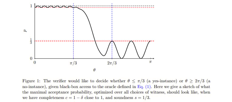 gpt-5-solves-part-of-a-quantum-problem-not-copy-paste-math