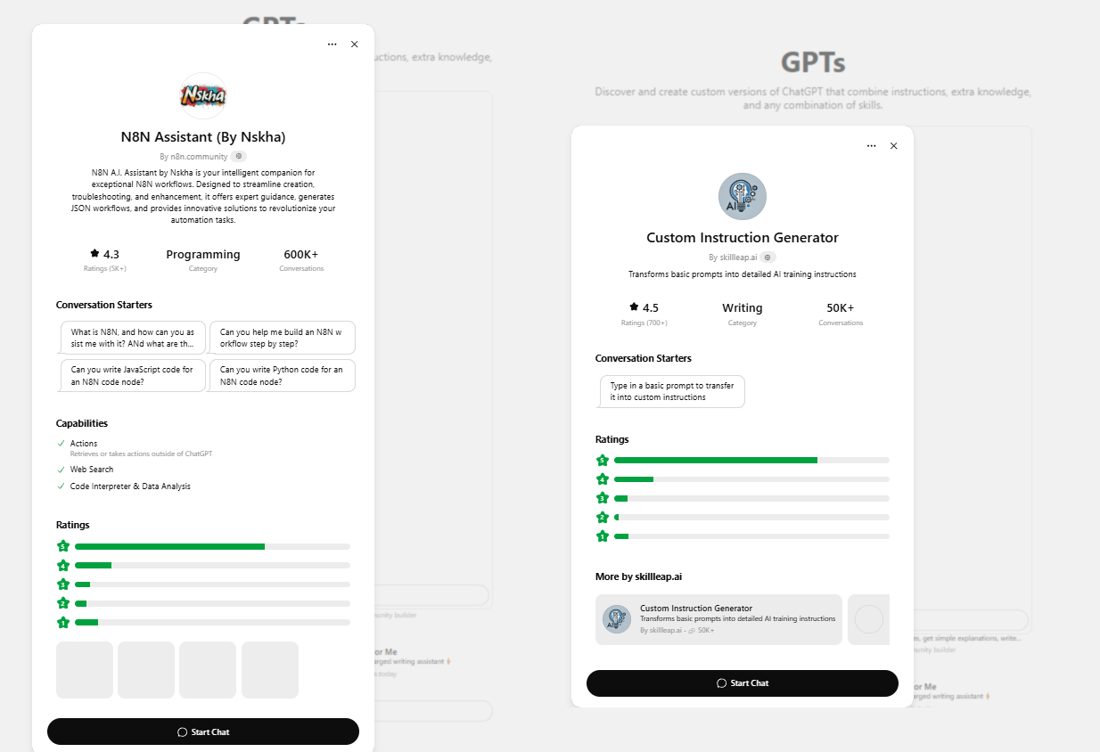 recommended-custom-gpts