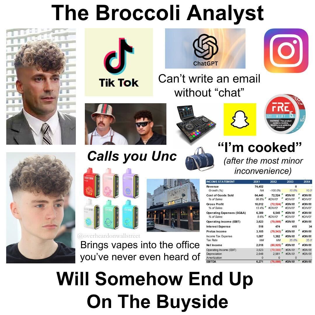 short squeez broccoli analyst