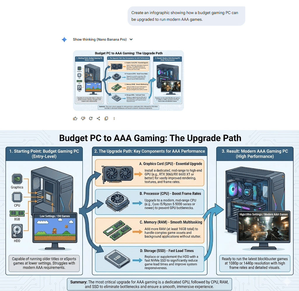 gamer-style-technical-diagram