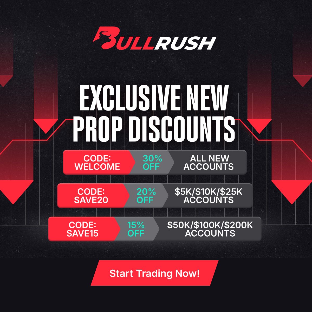 exclusive discounts on Prop Accounts