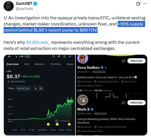 zachxbts-on-chain-investigation