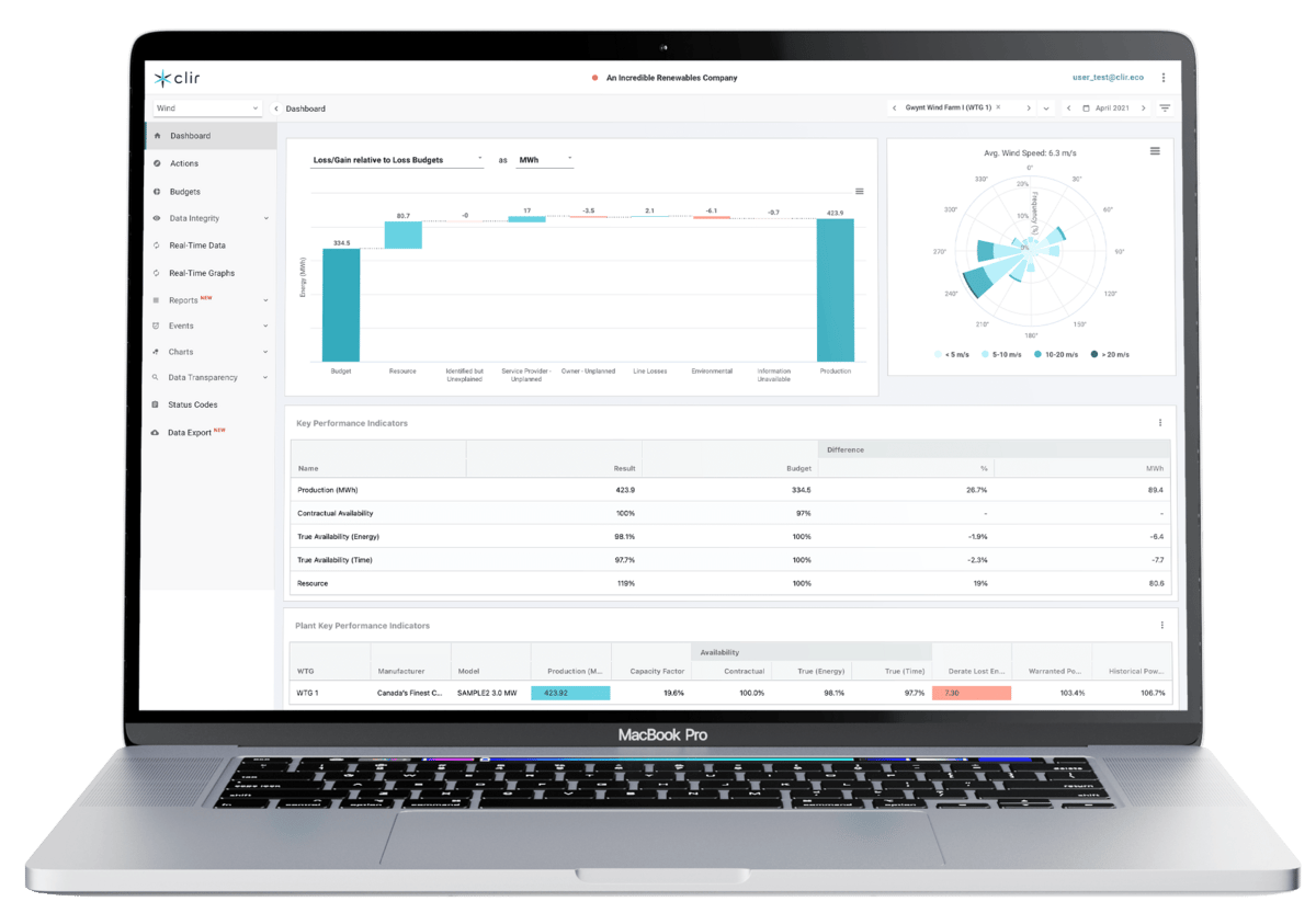 Clir Renewables software