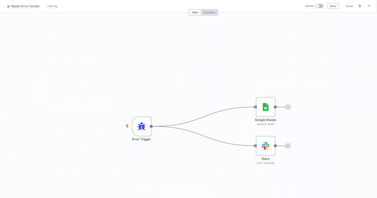 thing-5-master-the-power-features-level-up-2