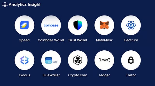 crypto-wallet