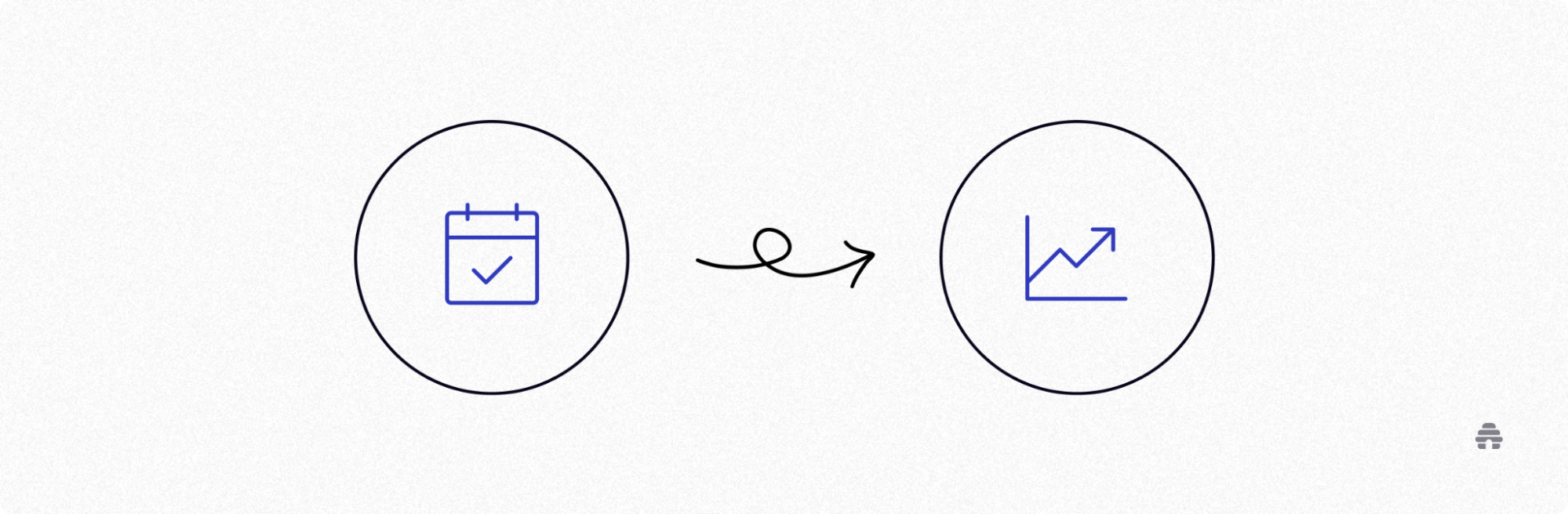 Illustration of a calendar icon leading to an upward-trending chart, representing consistent publishing driving newsletter growth. The graphic highlights how beehiiv helps creators turn scheduled content into measurable subscriber and revenue gains.