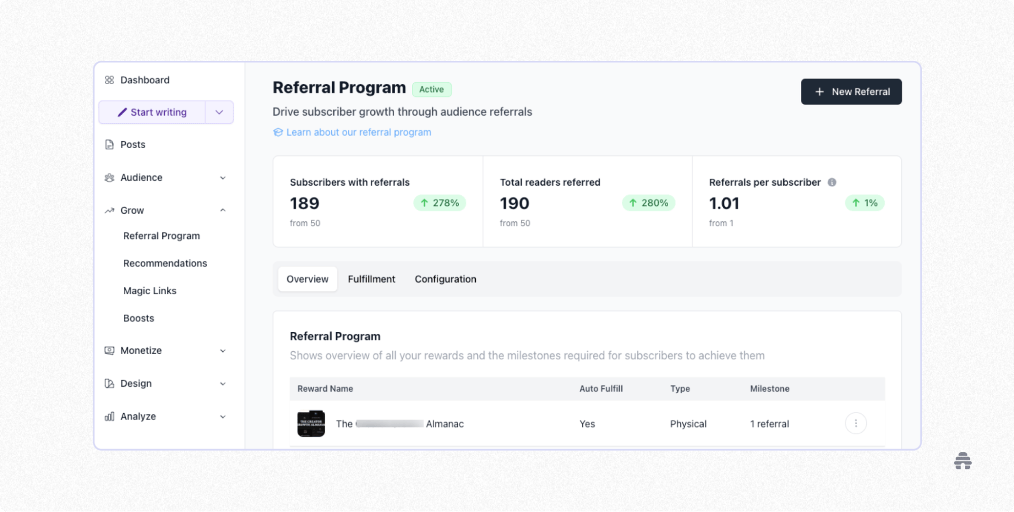 beehiiv Referral Program dashboard displaying subscriber referrals, total readers referred, and referral rate metrics. The interface shows how creators track and reward audience growth through newsletter referral campaigns.