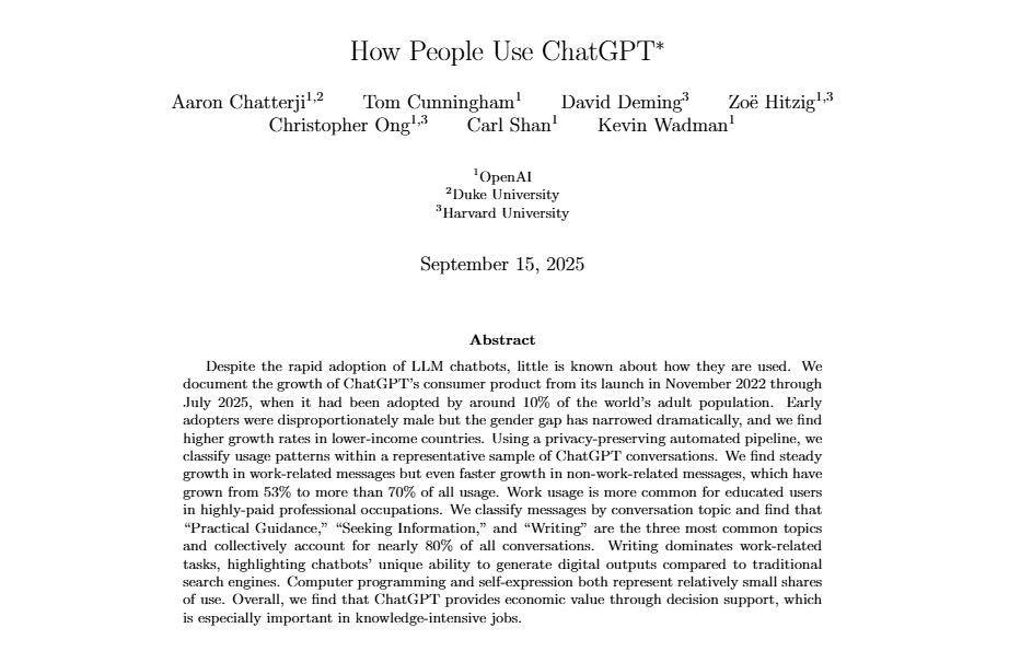 How users use ChatGPT
