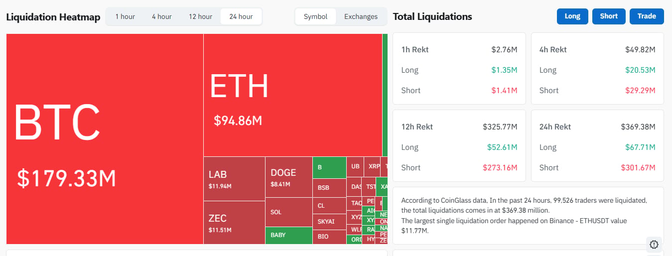 liquidation-heatmap