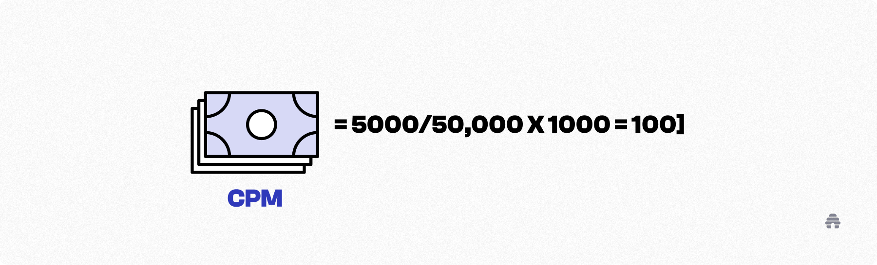 Graphic explaining newsletter CPM (cost per thousand impressions) with a formula example, showing how creators calculate ad revenue based on audience size on beehiiv.