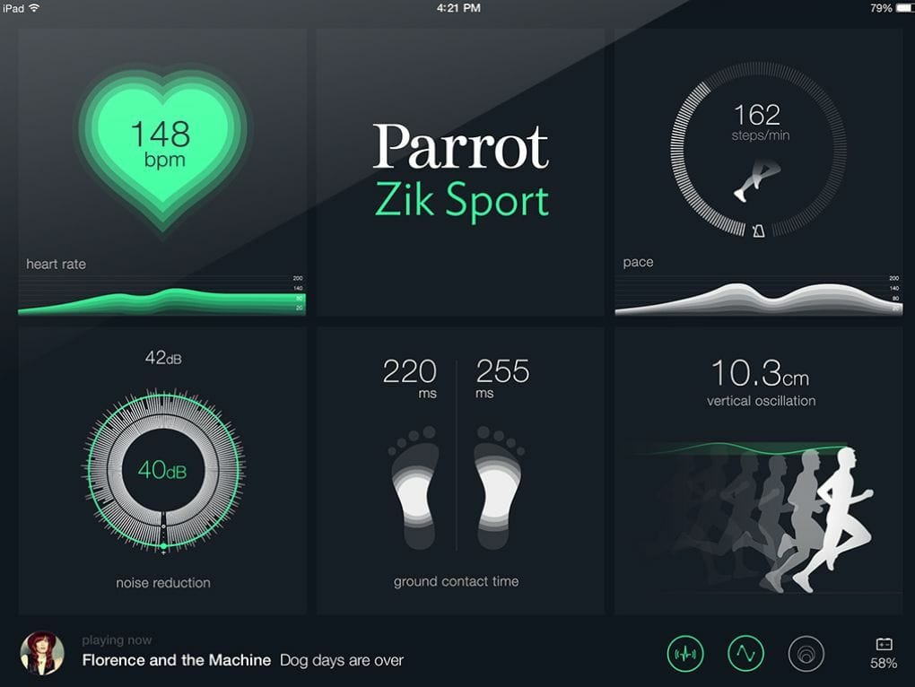 Parrot Zik Sport earphones