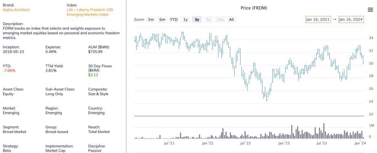Screen Shot 2024-01-17 at 2.44.52 PM