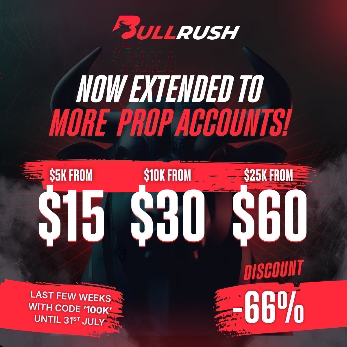 Limited-time offer: Get 66% off BullRush A-Book Challenges at $5K, $10K, and $25K levels. Trade real markets with real funding. Offer ends July 31 — don’t miss it!