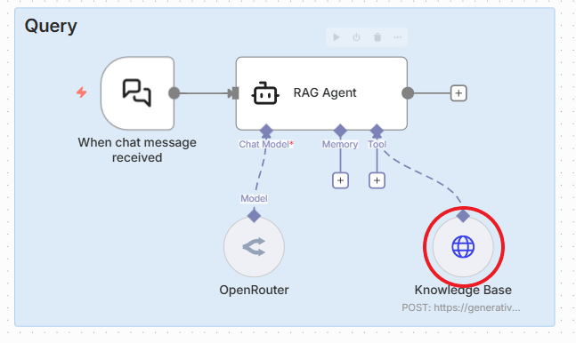 knowledge-based-tool