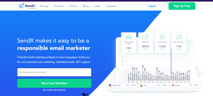 ecommerce inventory management