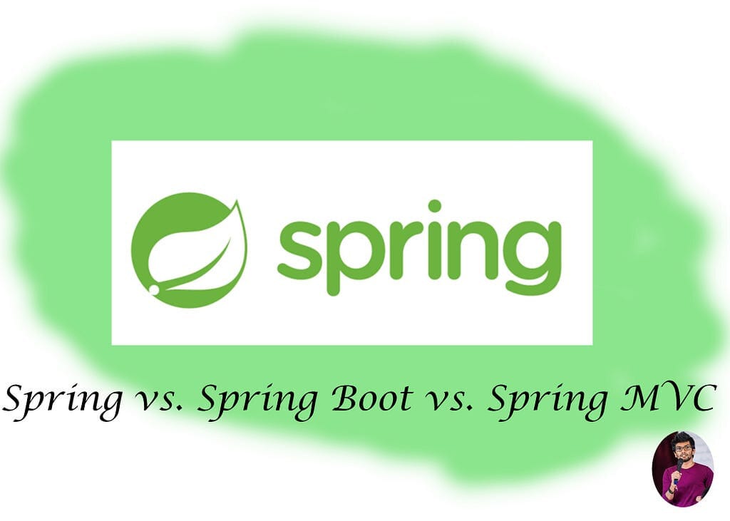 Brief description about Spring, Spring Boot, and Spring MVC