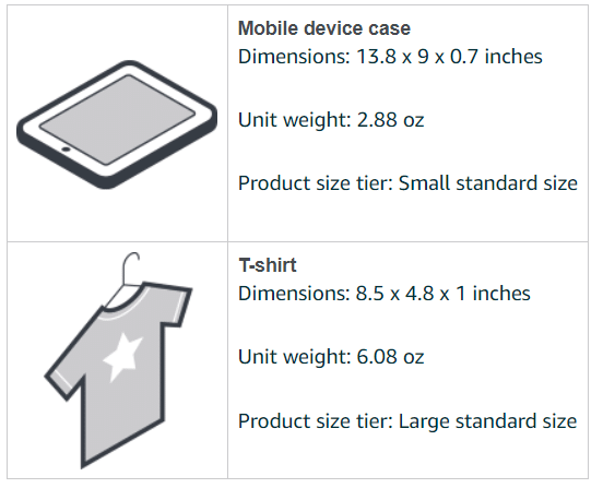 Amazon FBA Fees