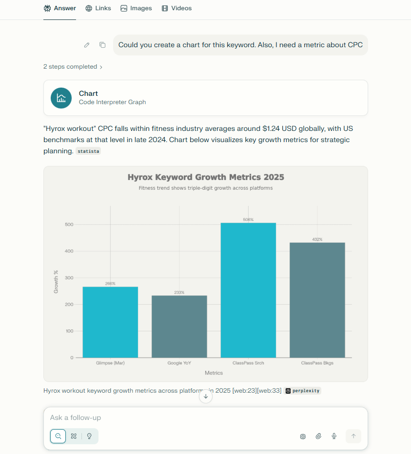 how-to-validate-trends-in-5-minutes-the-hyrox-example