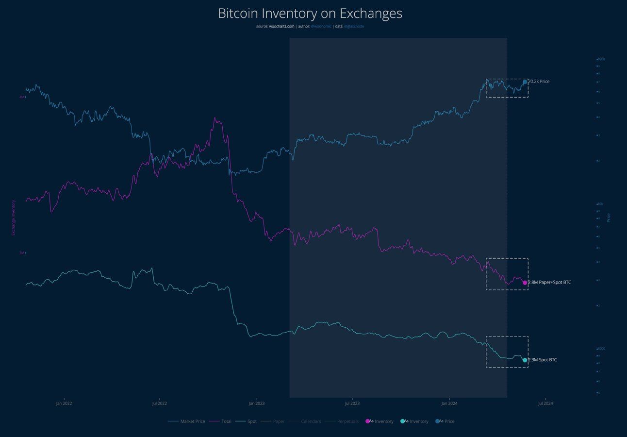 bitcoin1