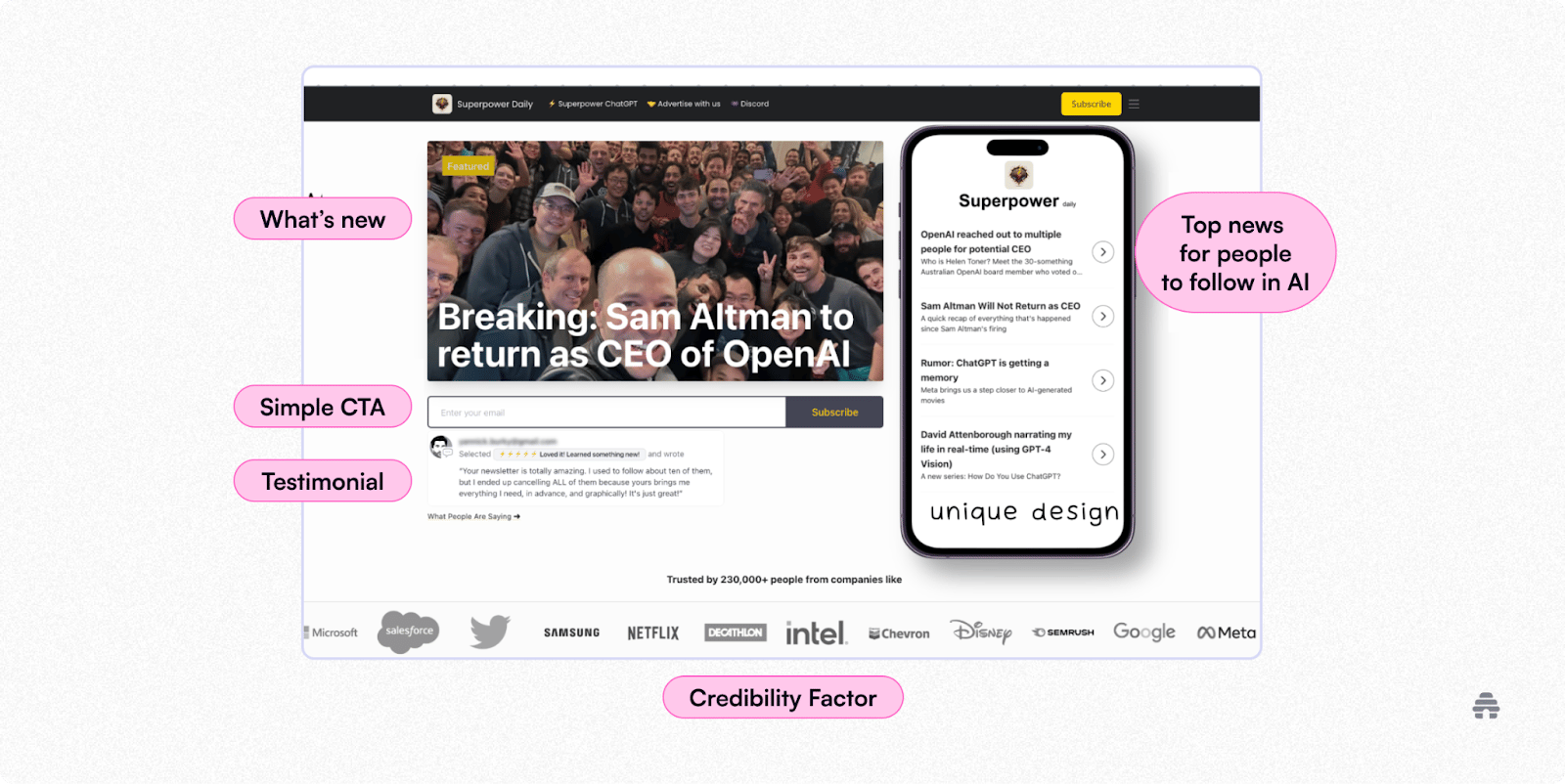 Landing Pages 101: All You Need To Know Before You Start
