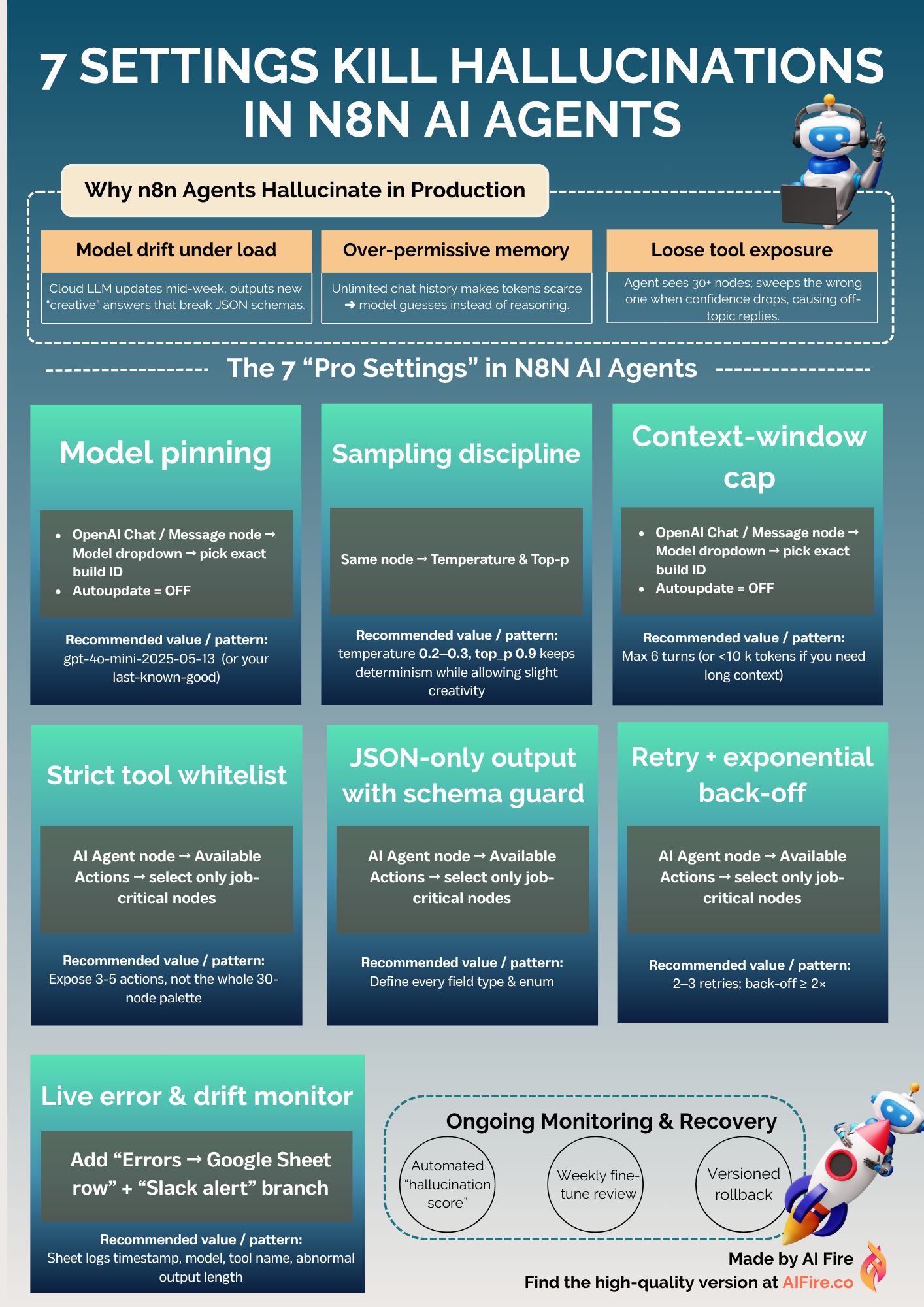 7-settings-kill-hallucinations-in-n8n-ai-agents