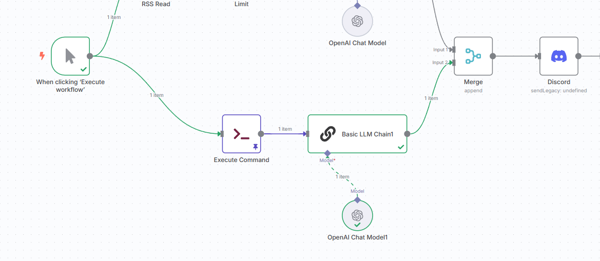 workflow-2