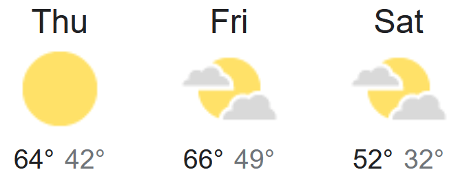 Weather - 3 Day Forecast