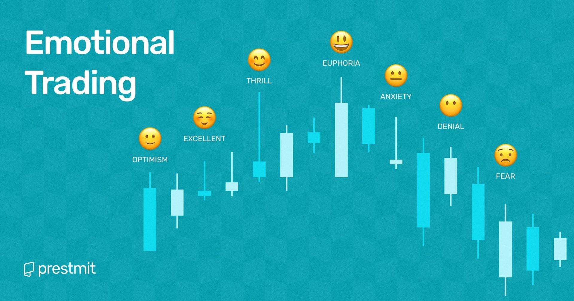 buying-crypto-based-on-hype-or-emotions
