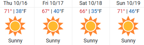 Colorado Springs Weather